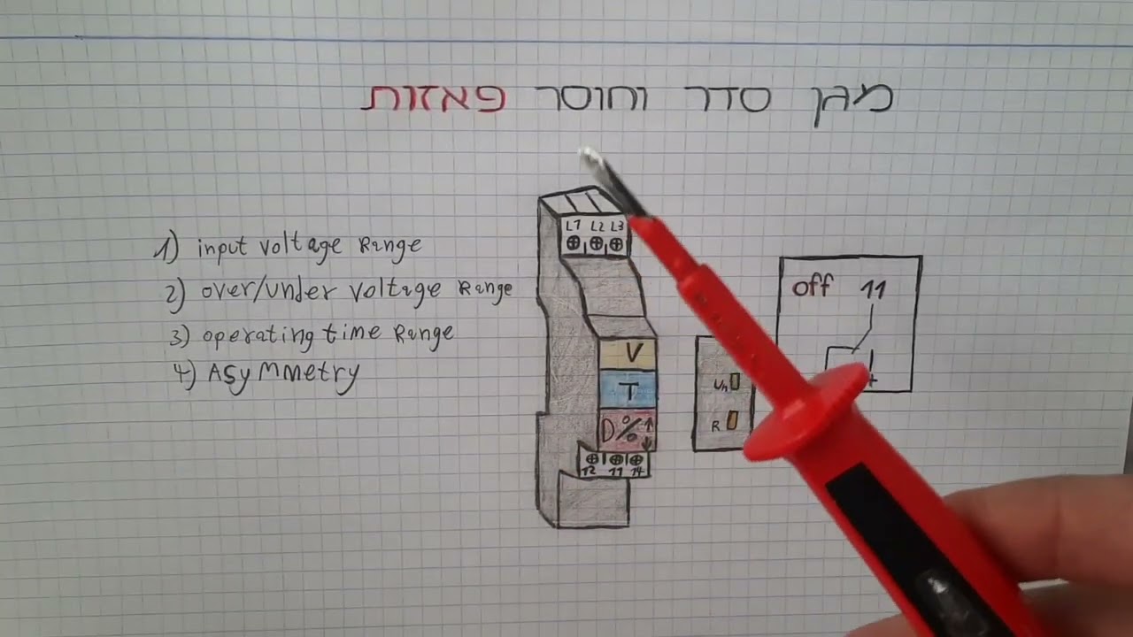 שיעור 47 - מגן סדר וחוסר פאזות