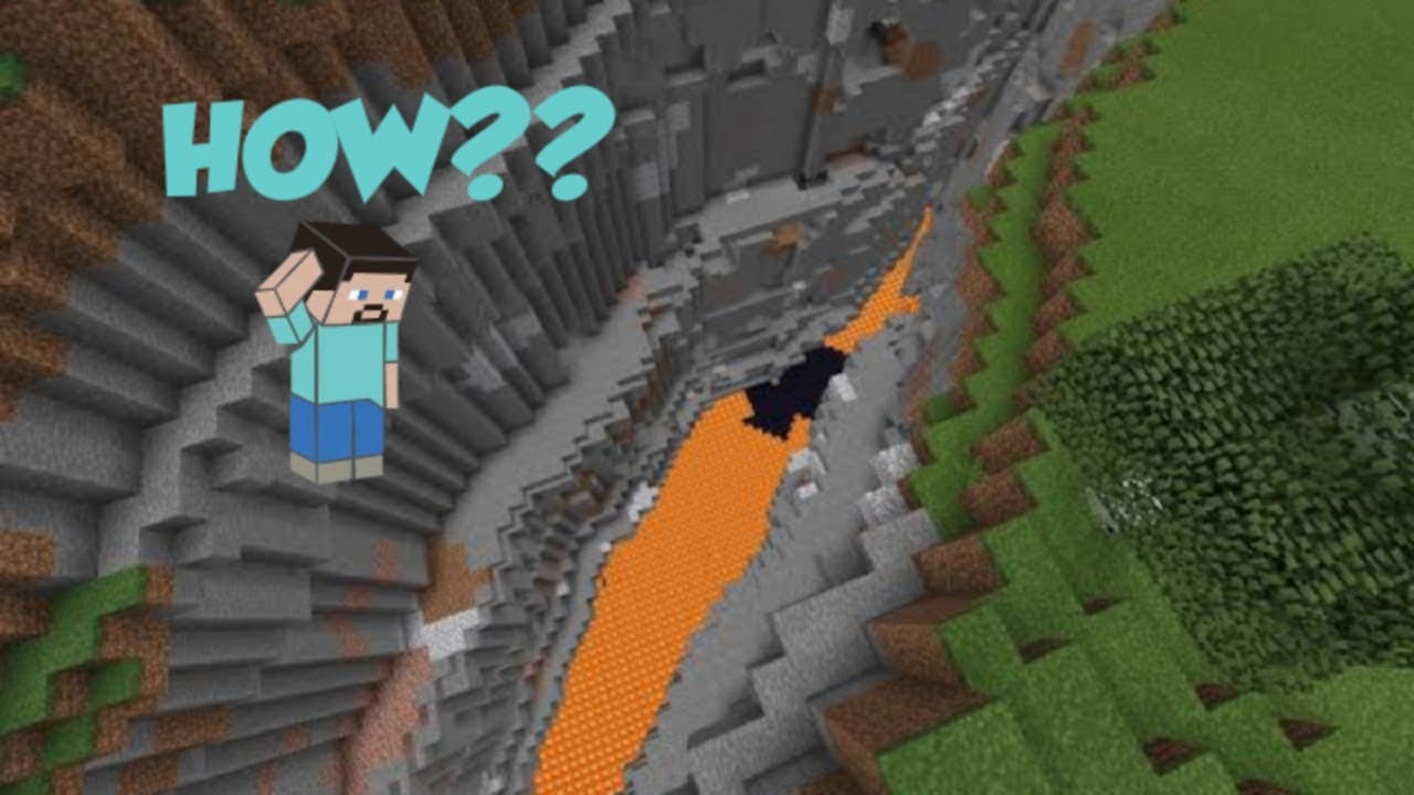 How ravines are actually made