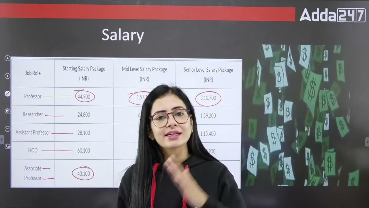 How to Become Professor in Govt Colleges / Universities (Complete Detail)