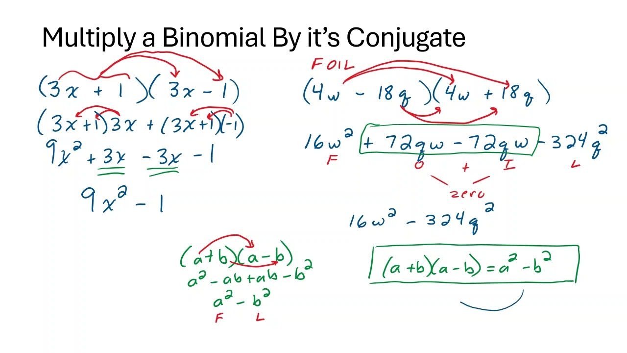 Multiply a Binomial by It's Conjugate - Quick and Easy!