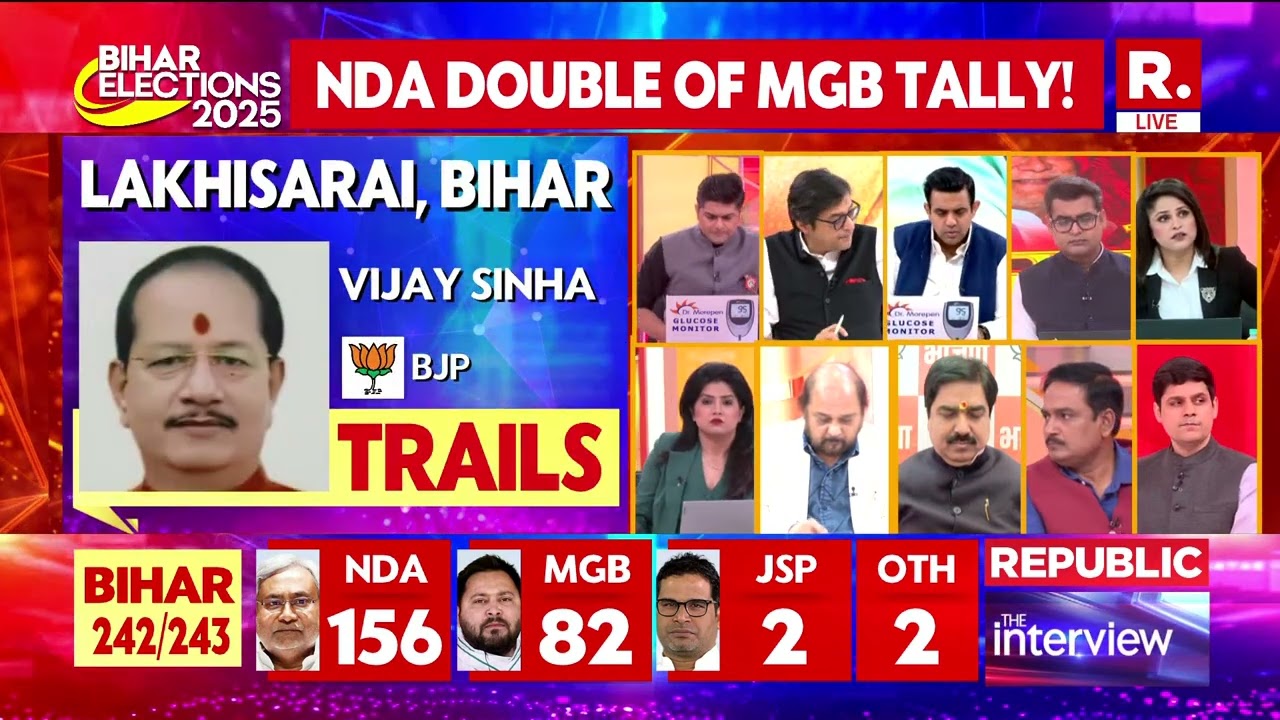 Bihar Assembly Elections:  BJP and JDU Fight Neck-To-Neck, 60% Incumbent BJP Leaders Lead The Polls