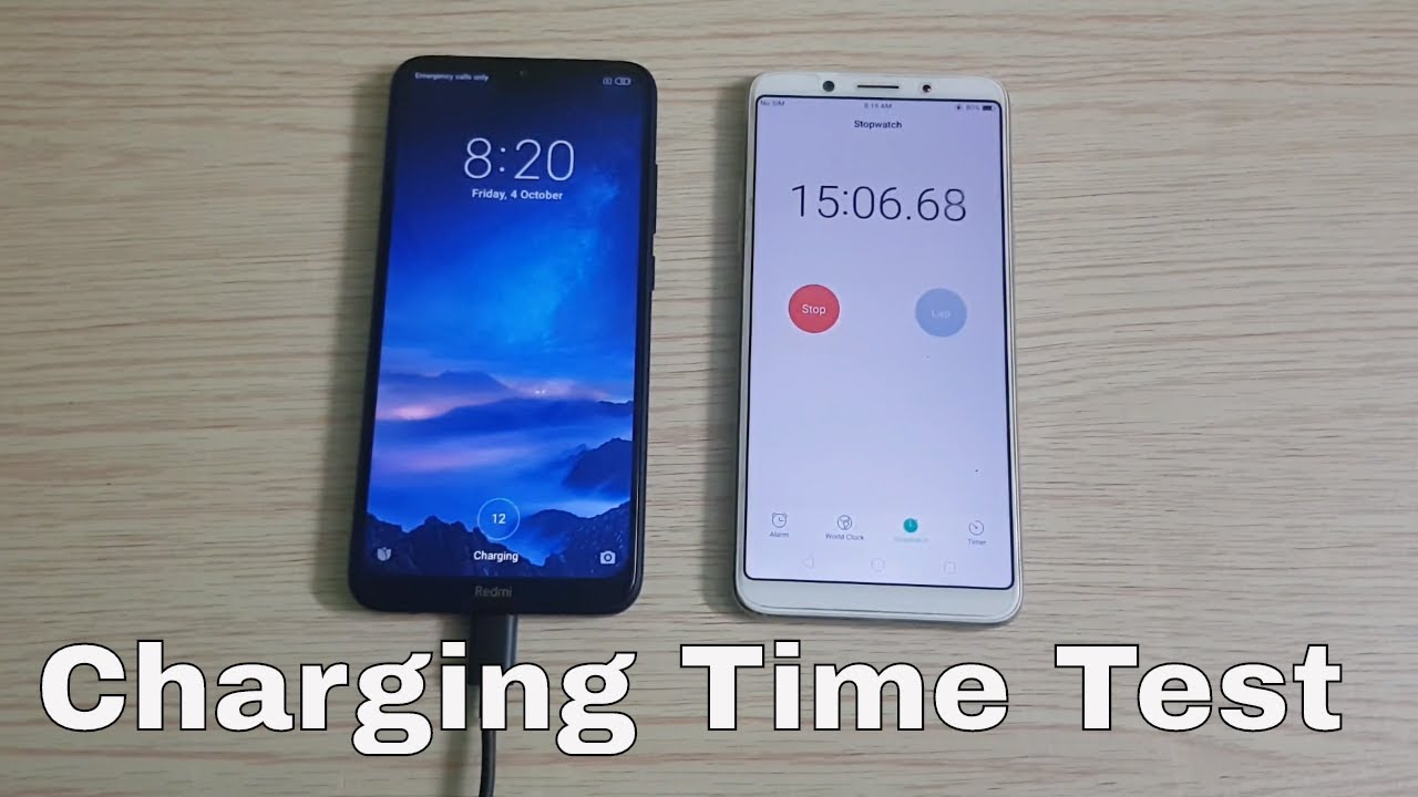 Xiaomi Redmi 8A 5000mAh Battery Charging Time Test