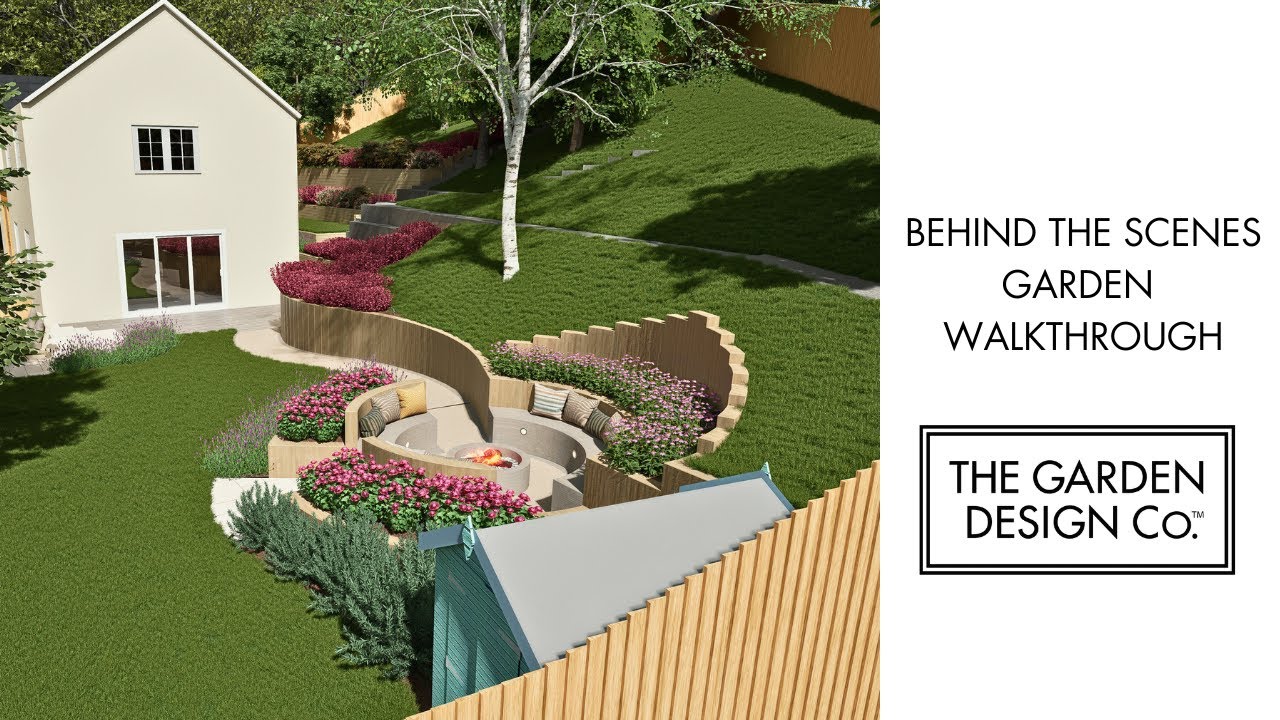 Behind The Scenes: Garden Walkthrough + 3D Visuals | The Garden Design Co.