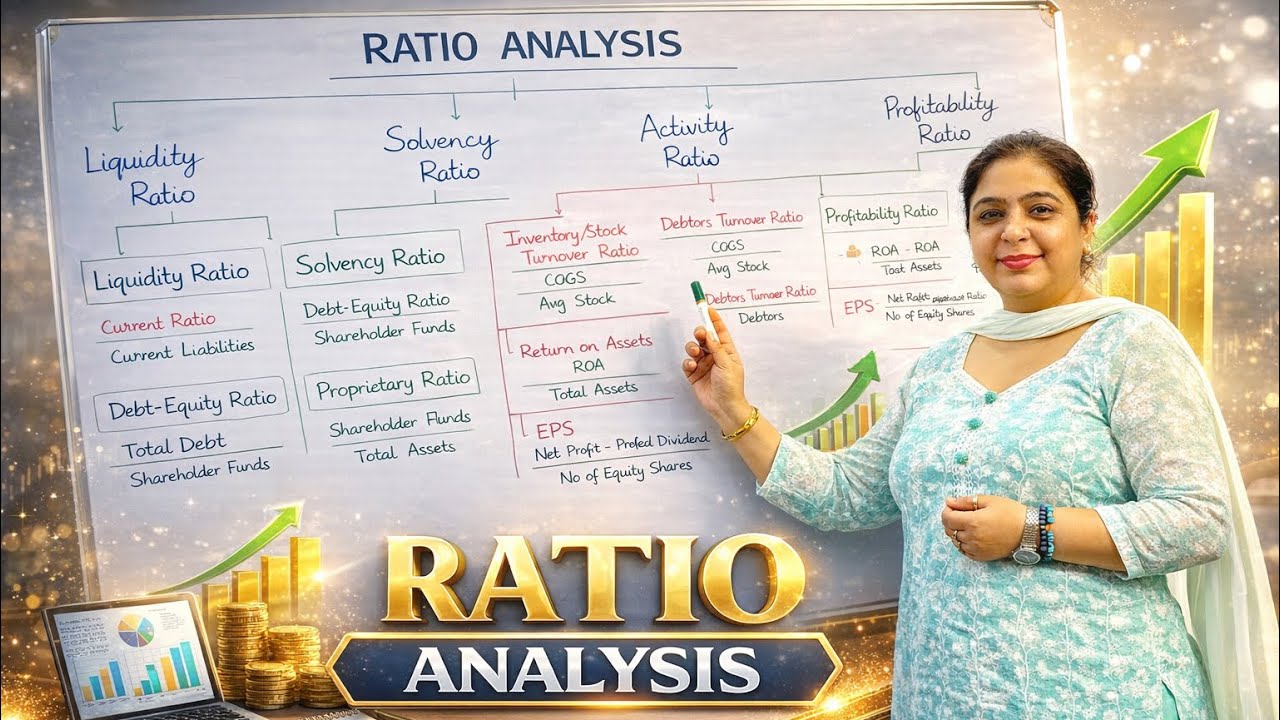 📊 Master Ratio Analysis with Easy Concepts & Short Tricks!