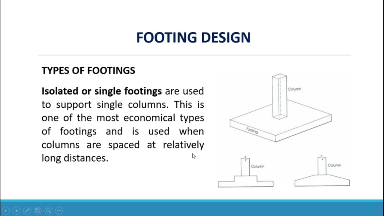 Footing Design