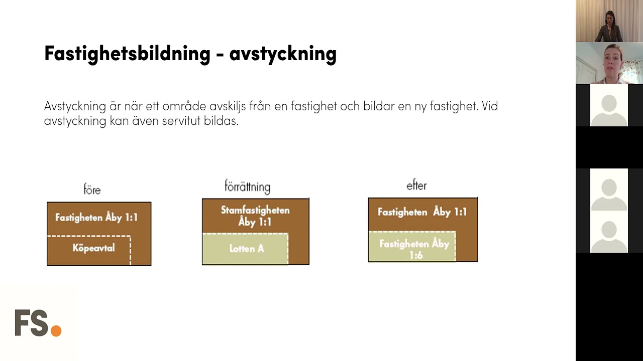Anno Advokater Fastighetsrätt