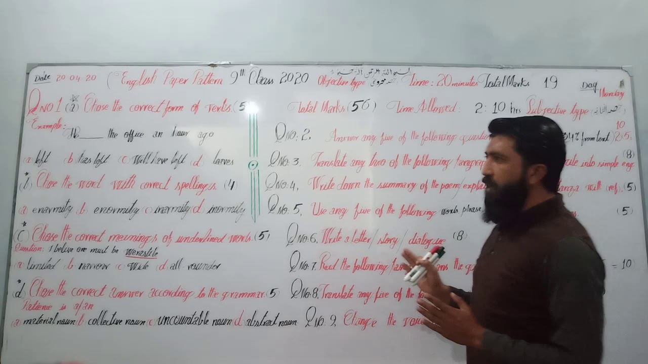 Paper Pattern of 9th class English 2020