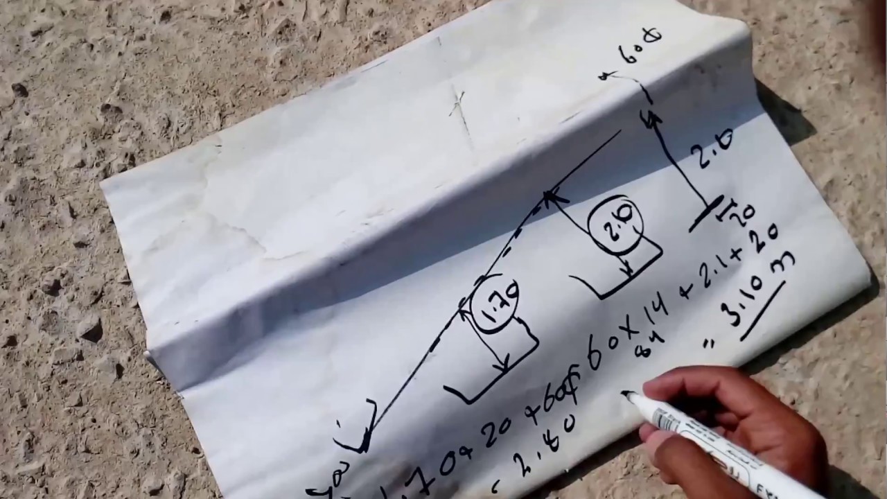 قص حديد الاعمدة (الرقاب )_تجنب الفضل للحديد.