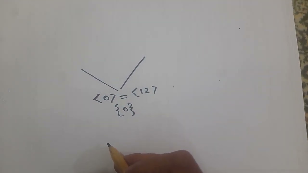 Subgroup Lattice of Z12 by Shahzad Ahmed. #grouptheory #mathematics