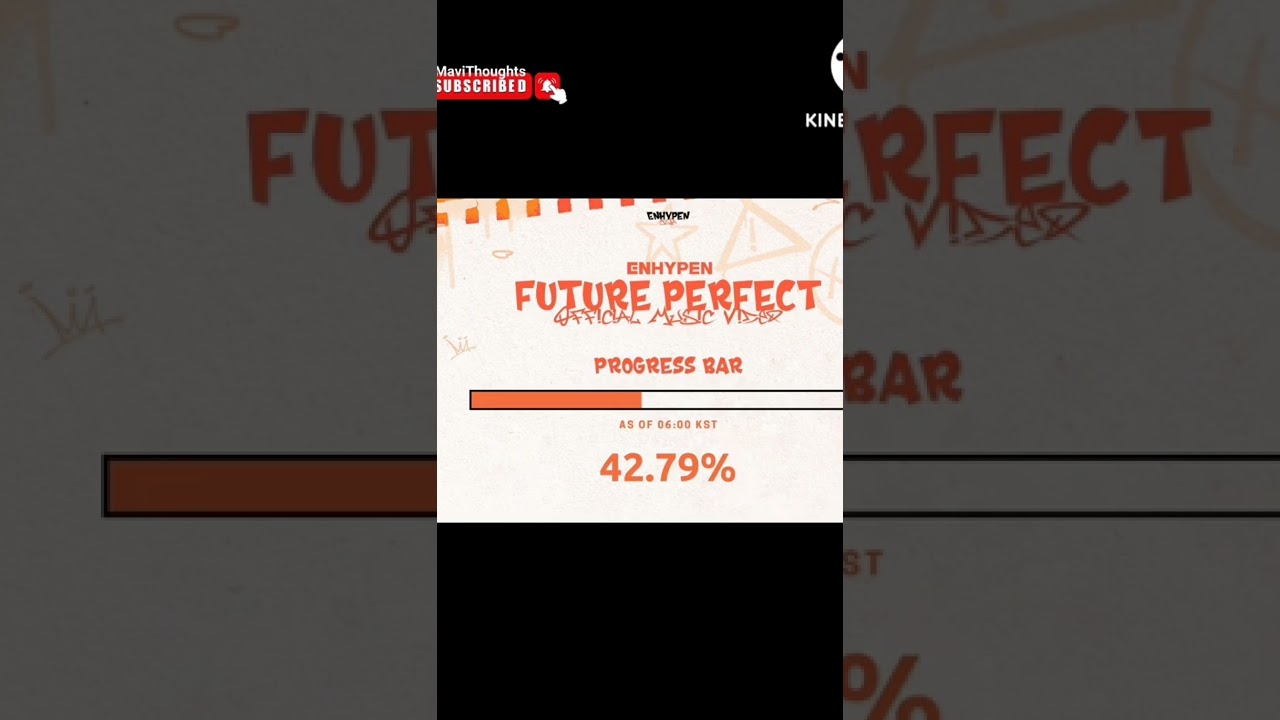 #futureperfect