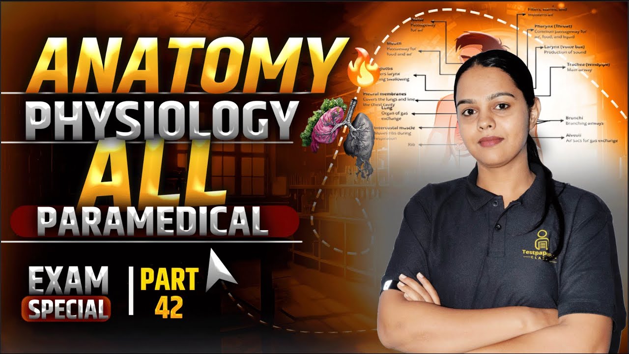 Introduction to Anatomy and Physiology in Hindi | History of Anatomy and Physiology  |