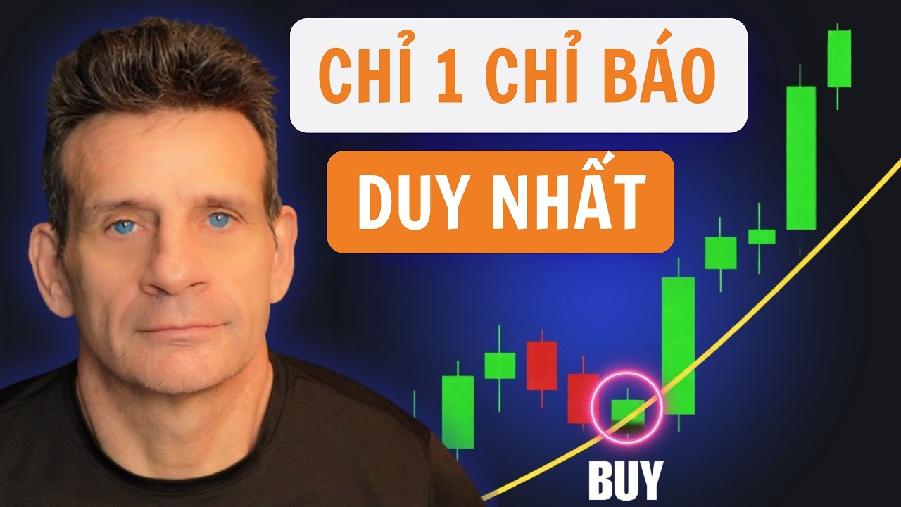CHỈ BÁO DUY NHẤT BÁO TRƯỚC CÚ TĂNG GIẢM KHỦNG (90% Trader Dùng Sai!)