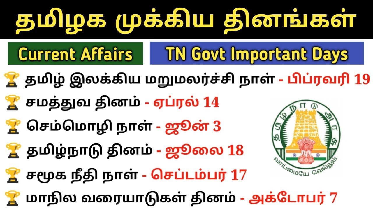 தமிழ்நாட்டின் முக்கிய தினங்கள் 2025 | Important Days in Tamilnadu | Tnpsc | Current Affairs