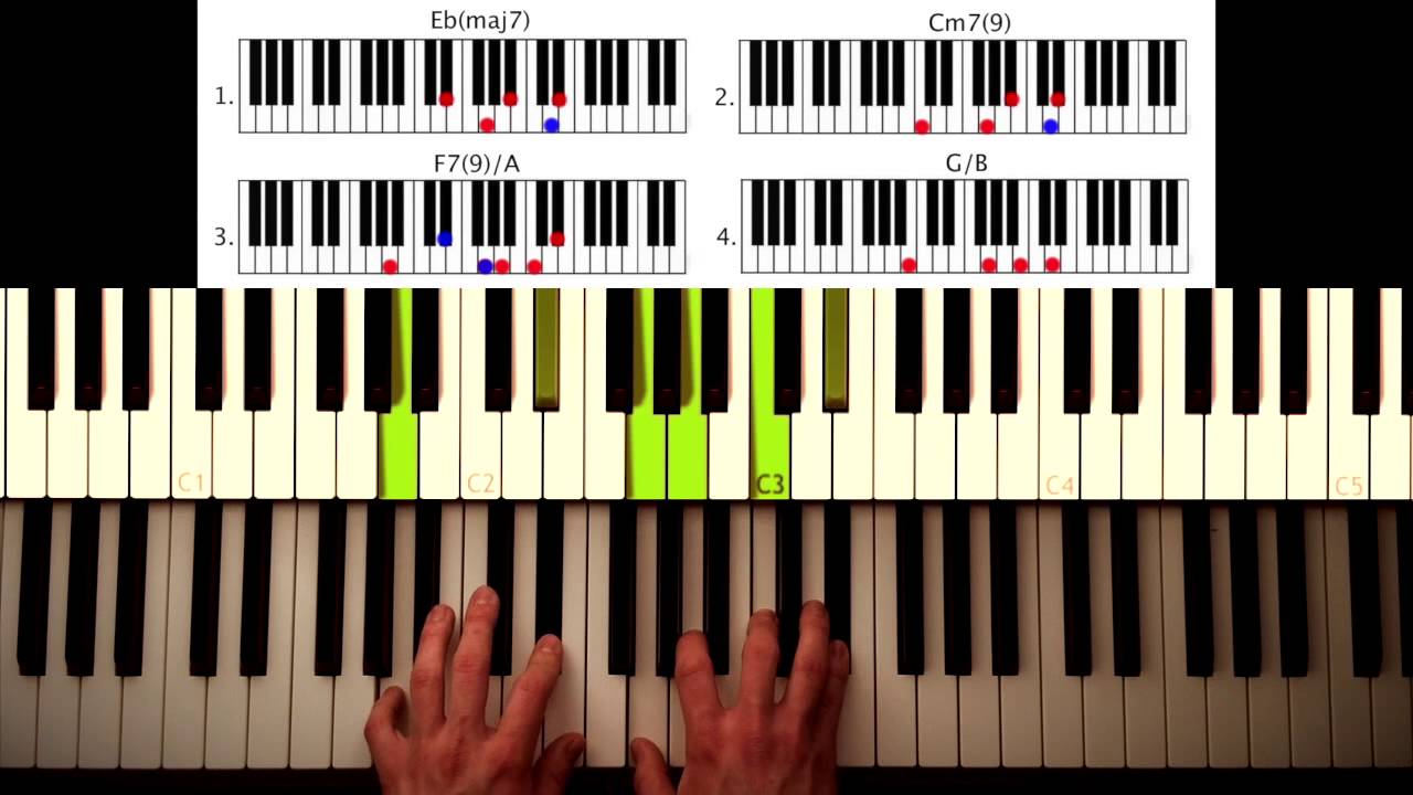 How to play: Stevie Wonder - Overjoyed. Original Piano lesson. Tutorial by Piano Couture.
