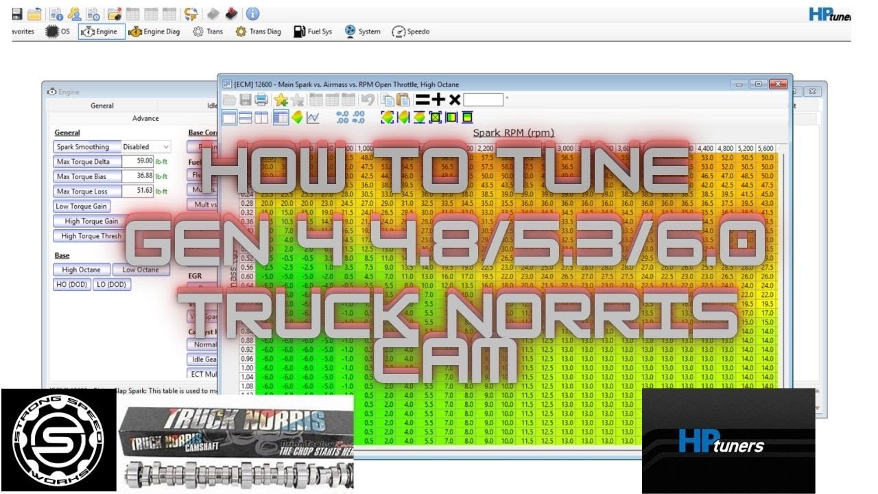 LS Power Unlocked: Truck Norris GEN 4 Tuning for Beginners
