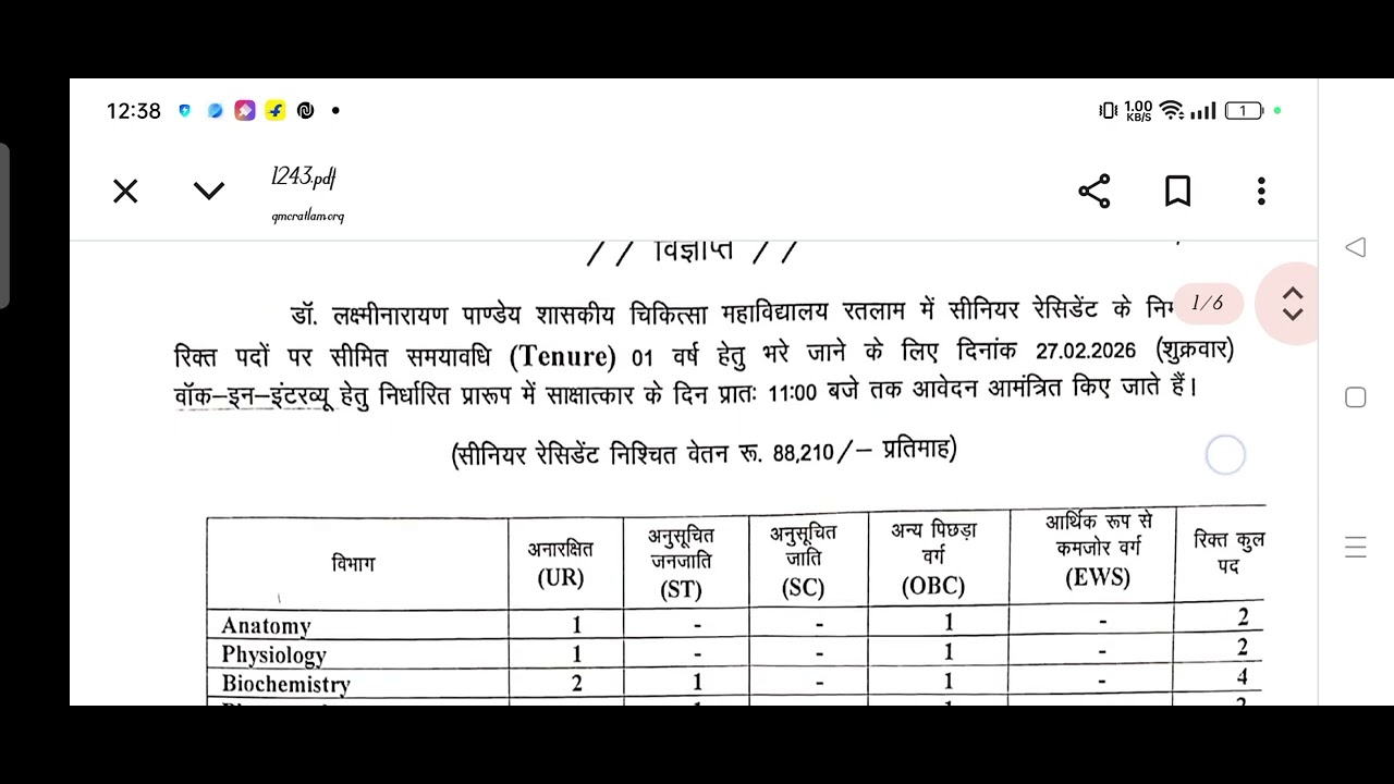 रतलाम मेडिकल कॉलेज/POST -16/मध्य प्रदेश स्वास्थ्य विभाग/New Vacancy 2026/SR/MCH/PG CONDIDATE ELIGIBL