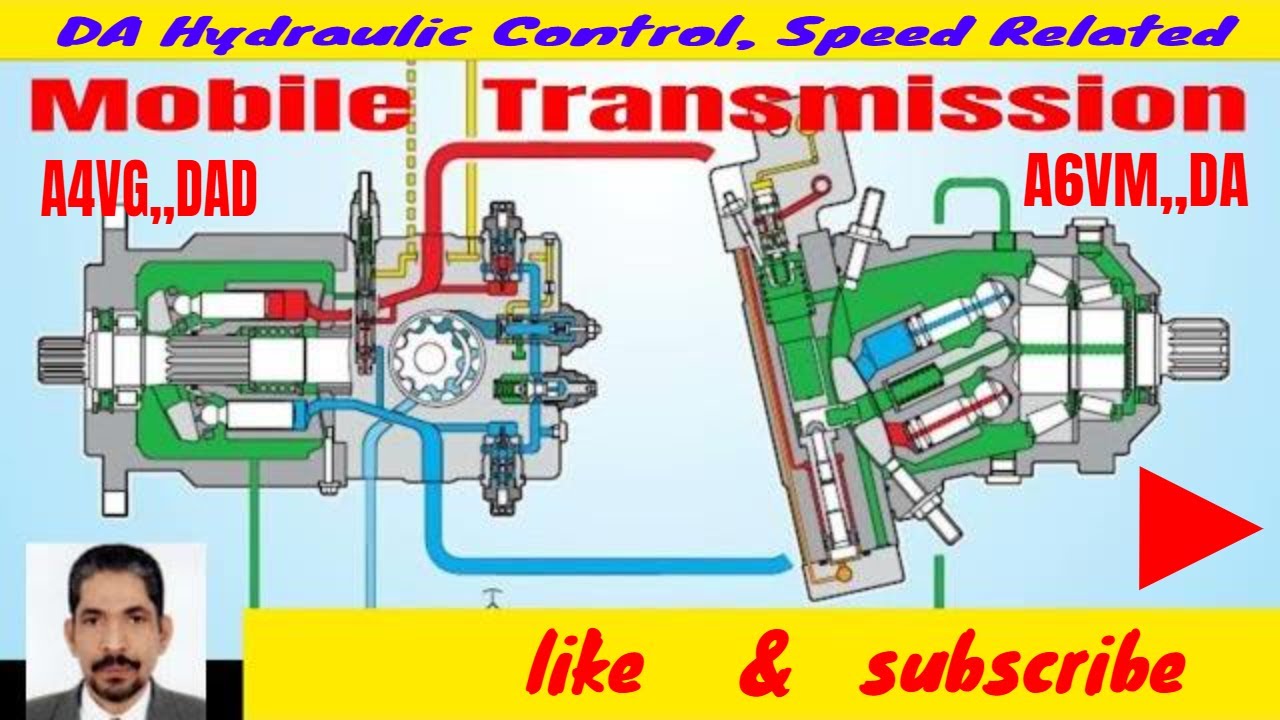 MOBILE TRANSMISSIONS USE A4VG,,DAD  WITH A6VM,,DA
