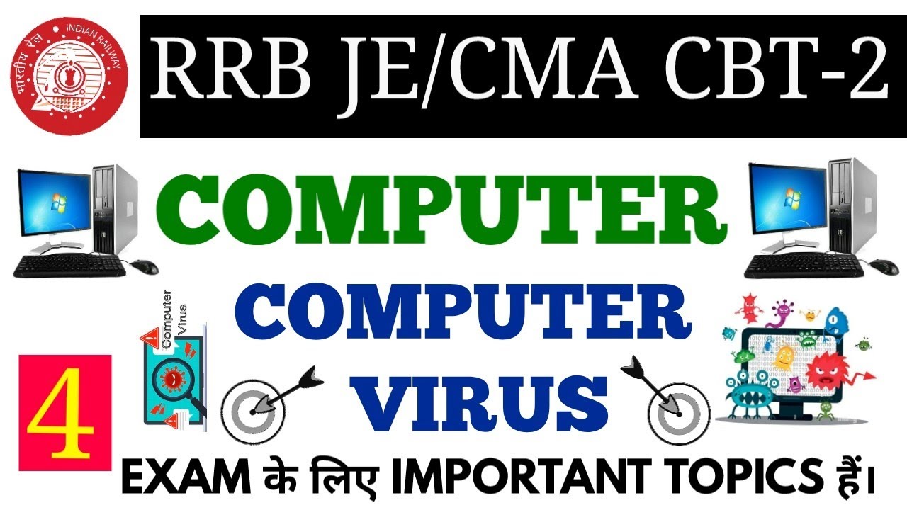 COMPUTER BASICS (COMPUTER VIRUS) FOR RRB JE/CMA CBT-2 EXAM