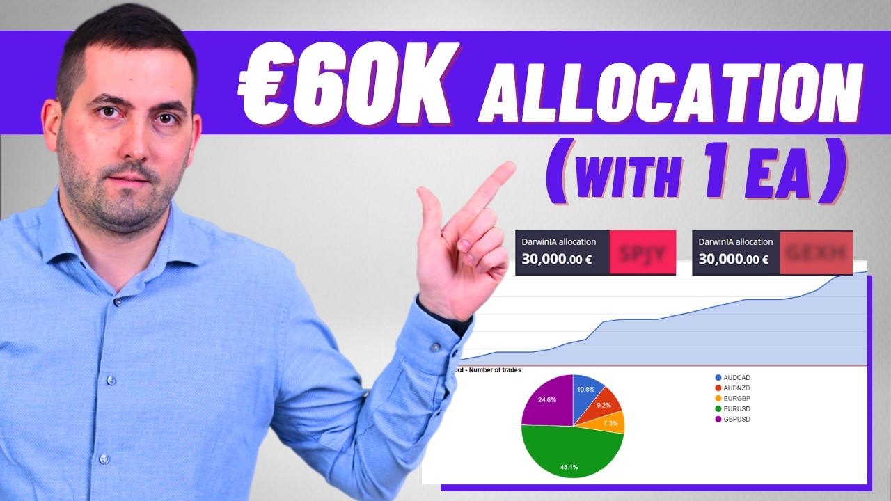 Я довёл Powerhouse EA до МАКСИМУМ: мой секретный путь к распределению капитала за 30 дней