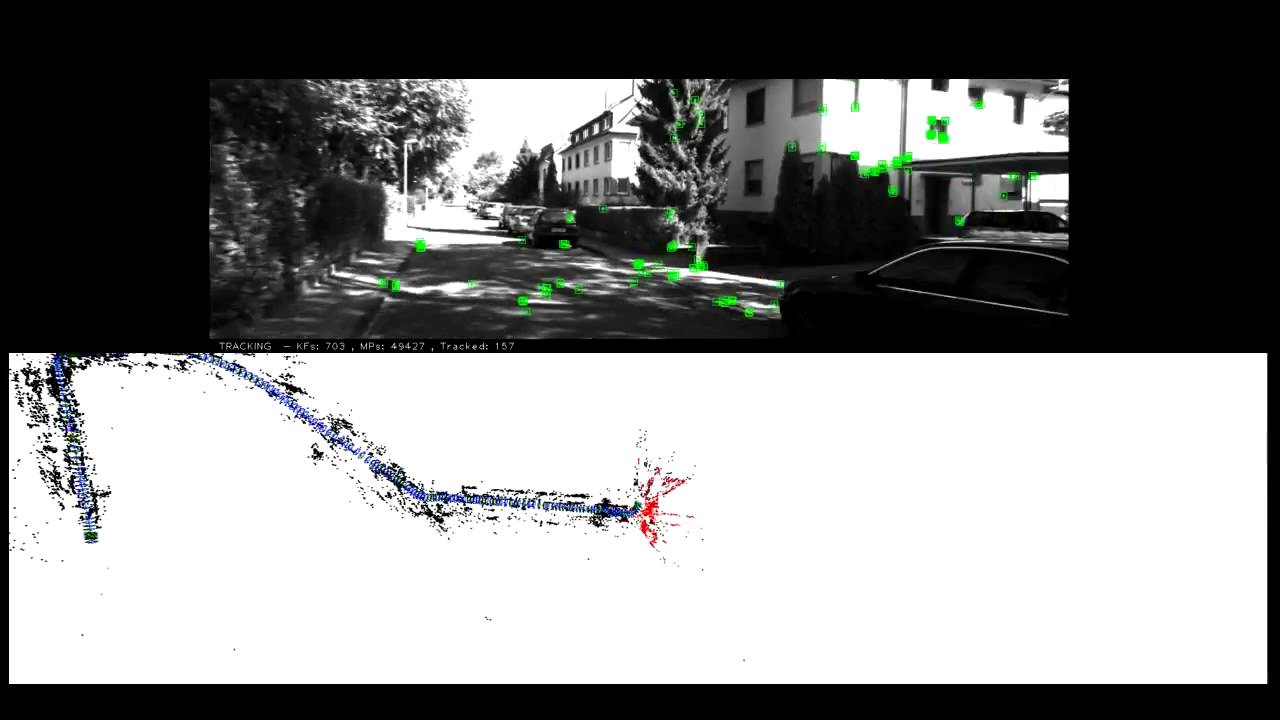 ORB-SLAM in the KITTI dataset (Sequence 00)