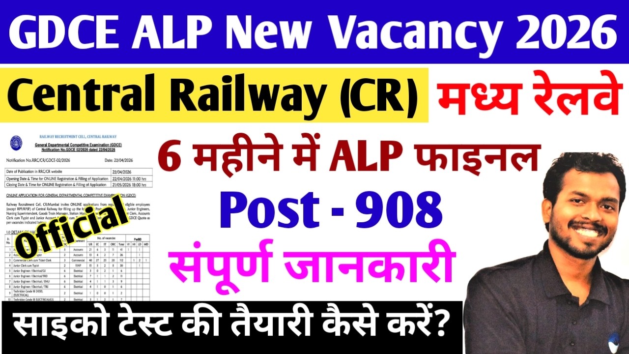 GDCE Central Railway (CR) ALP New Vacancy 2026  | CR Zone ALP Psycho Test (CBAT) 100% RDSO Pattern