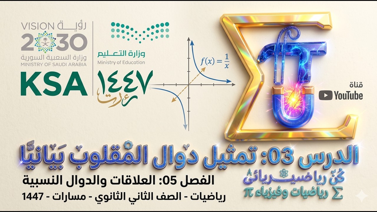 03 تمثيل دوال المقلوب بيانيا_05-العلاقات والدوال النسبية_2ثانوي_1447