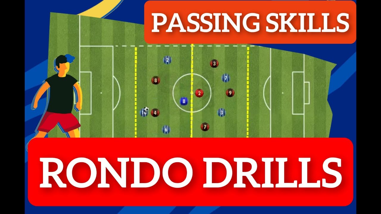 Futbolda Dar Alanda Topa Sahip Olma (RONDO) Drilleri