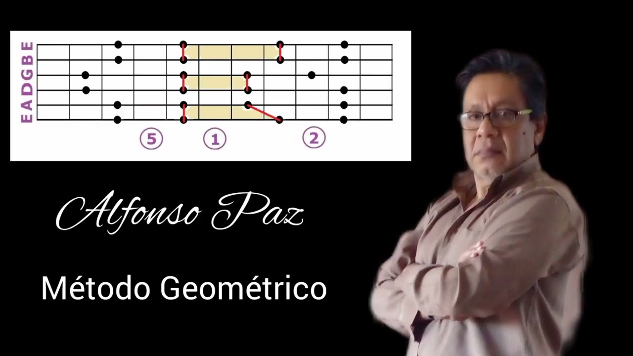 Como es la pentatónica Universal para todo el mástil de la guitarra 💎 Metodo Geométrico