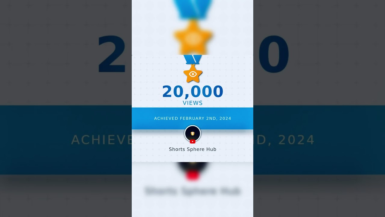 Celebrating 20K Views