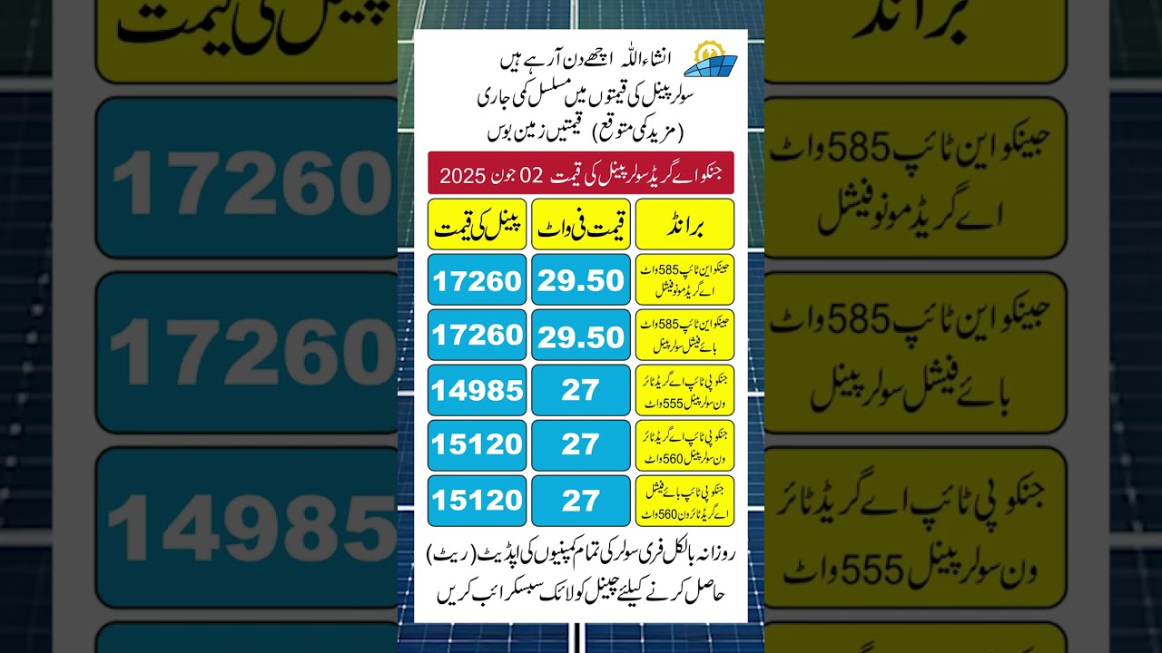Jinko Solar Panel Price in Pakistan | Solar Panels Prices 2025 | Today Solar Panel Rates