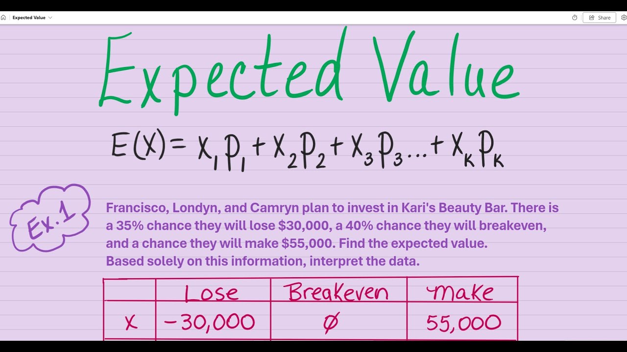 Expected Value