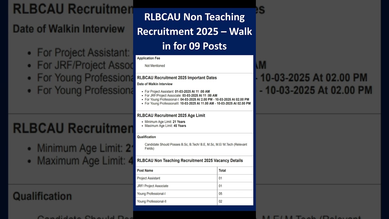 RLBCAU Non Teaching Recruitment 2025 &ndash; Walk in for 09 Posts