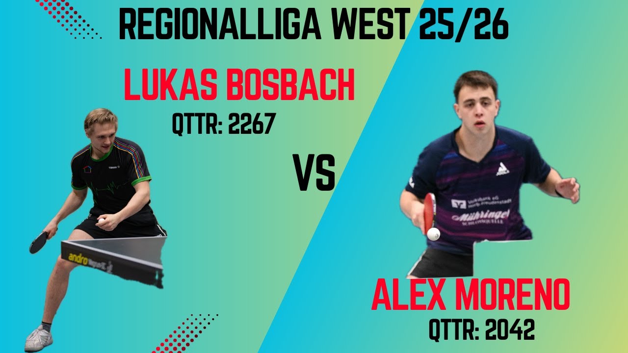 Lukas Bosbach - Alex Moreno | Regionalliga West
