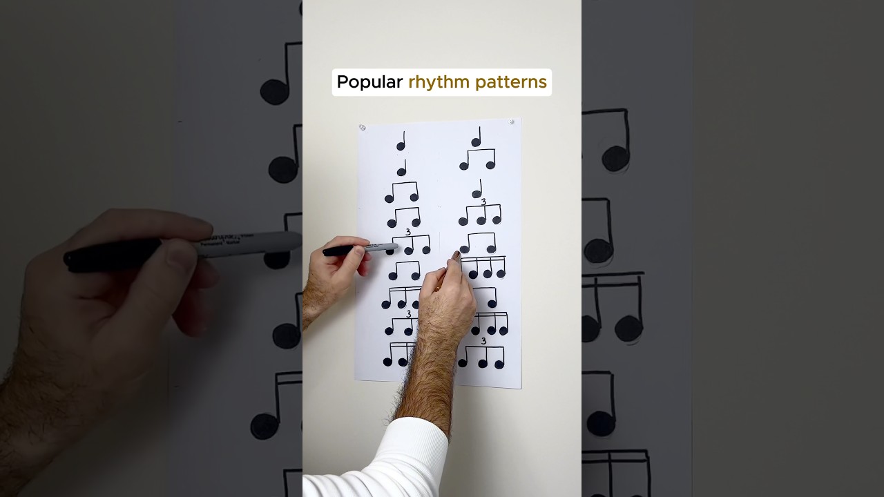 Tapping popular rhythm patterns - part 2🥁 #music #rhythm #musictutorial #musiclesson #learnmusic