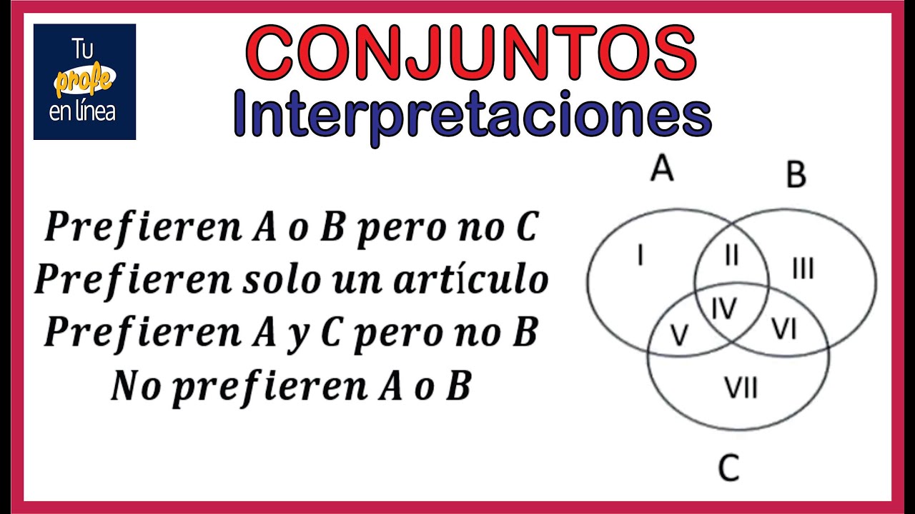 CONJUNTOS 07: Interpretaciones de Zonas de Conjuntos