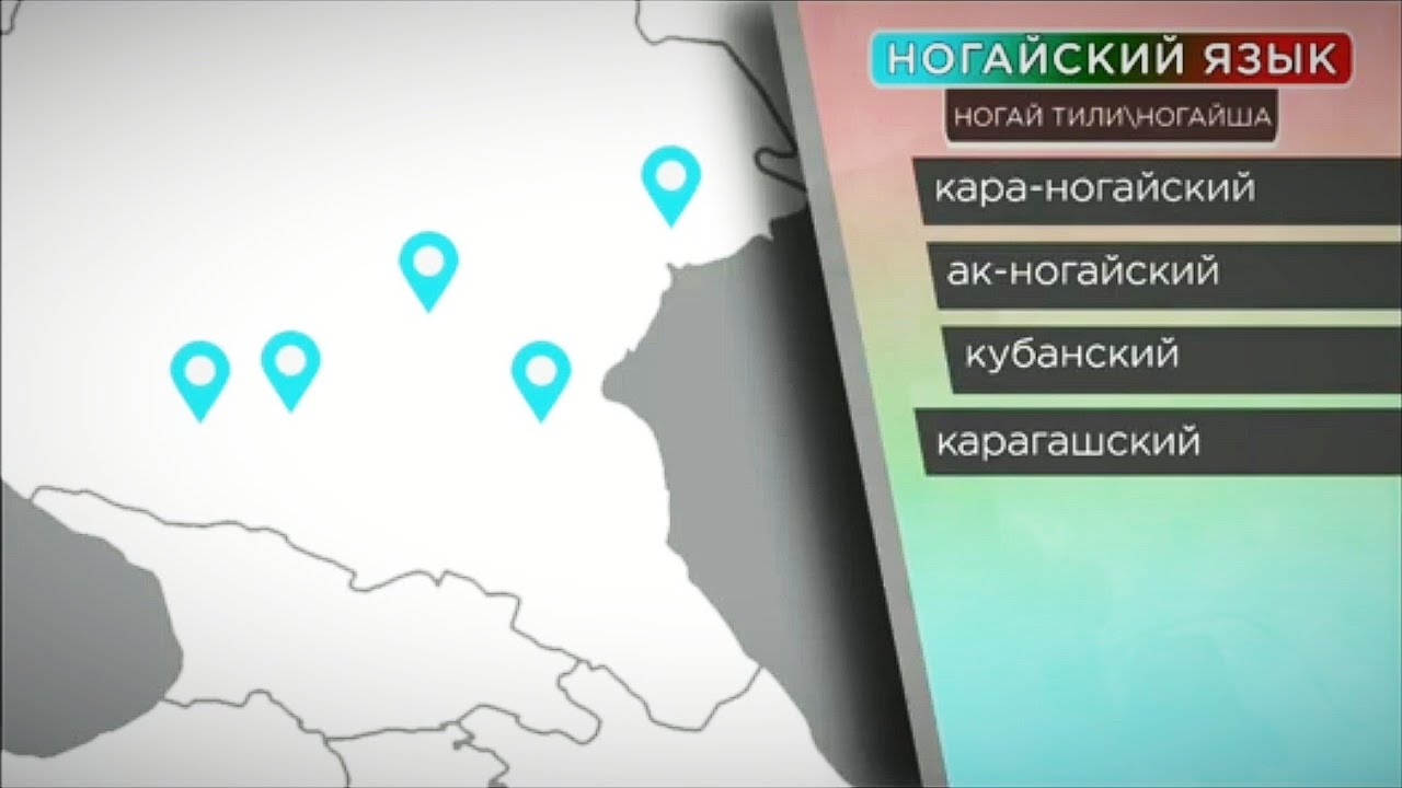 Язык Тил Ногай Кумык Татар Турк Карачай Балкар  Азербайджан крымско-татарский тюрки