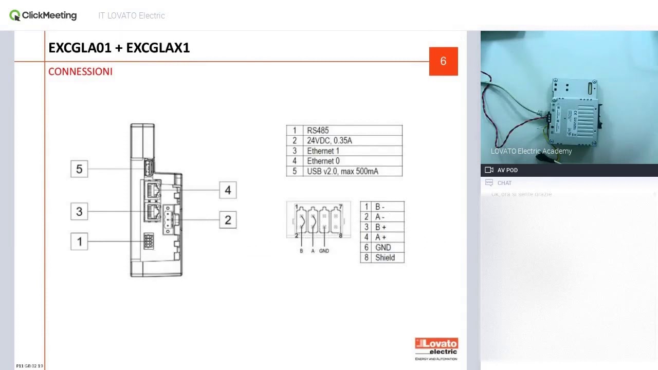 Webinar Voltimum ECXGLA01