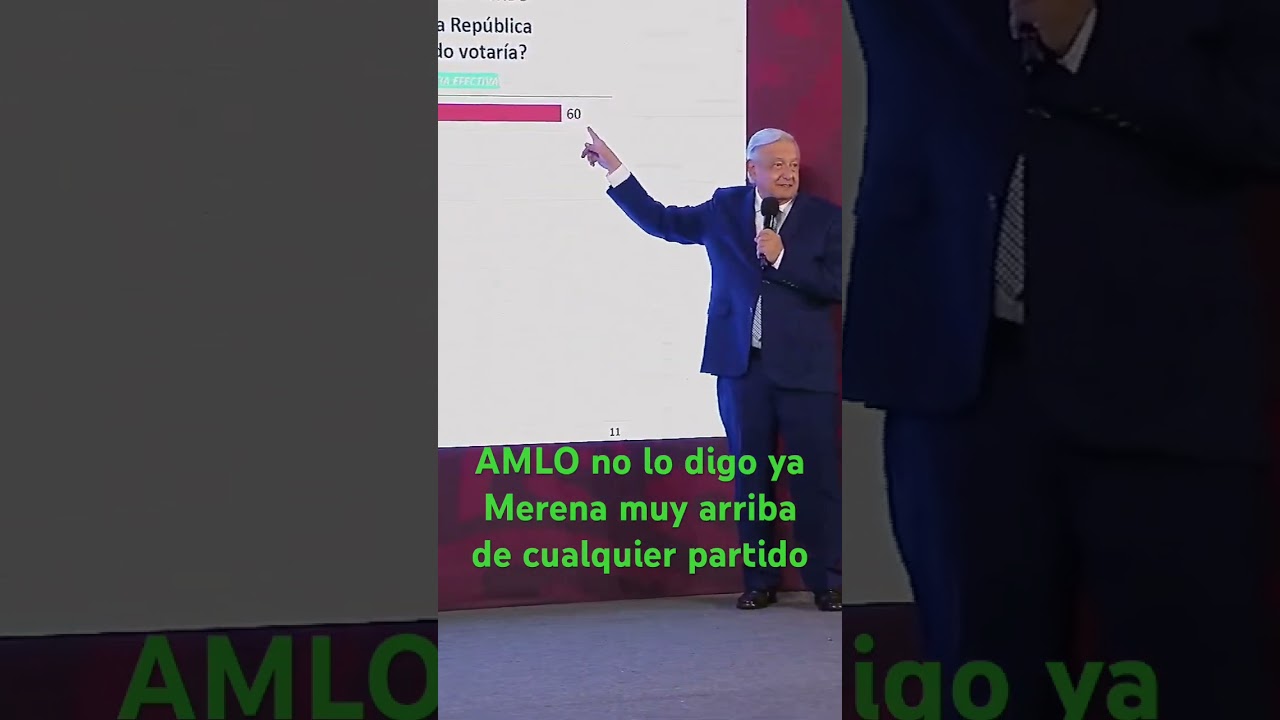 AMLO no lo digo yo, morena arriba con 20%
