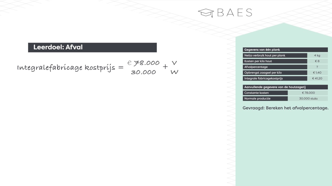 BAES Education - Kostprijzen - Afval - EindBAES