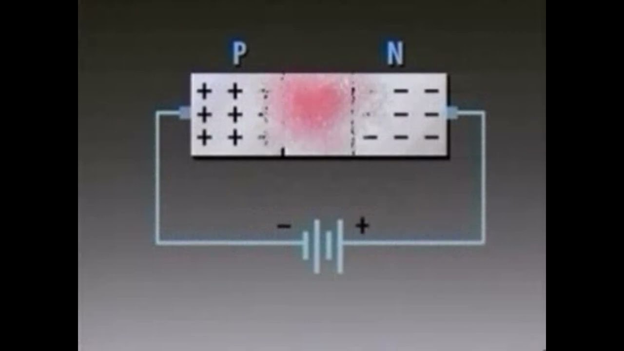 Solid-State Devices