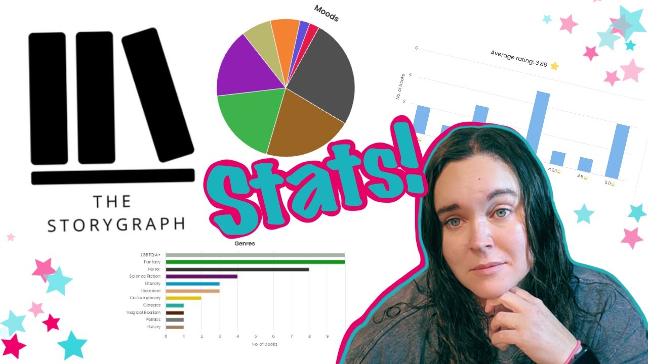 How do the stats on StoryGraph work?