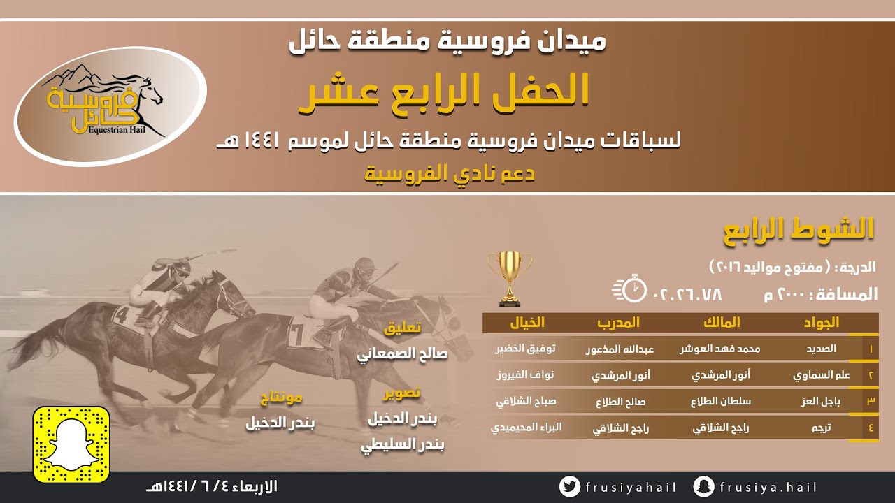 الحفل الرابع عشر | الشوط الرابع الفائز ( الصديد ) فروسية حائل 1441هـ
