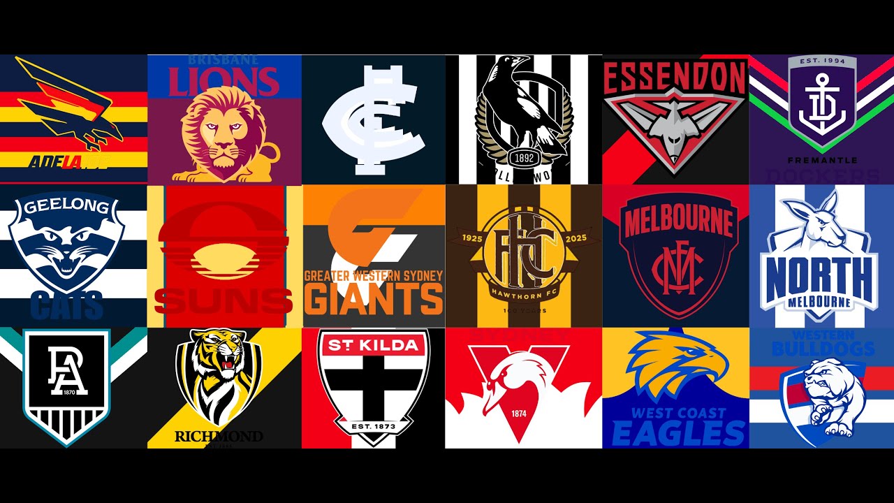 AFL Team Theme songs 2025