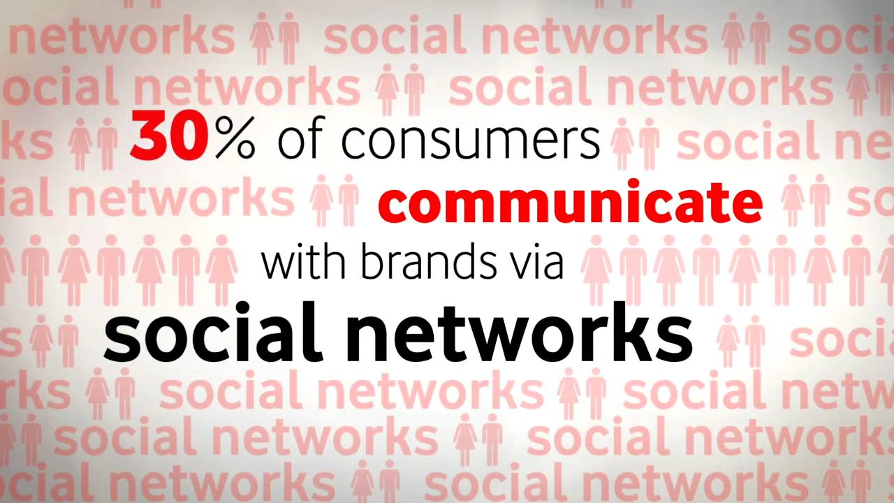 How mobile technology could shape the consumer goods sector in the future
