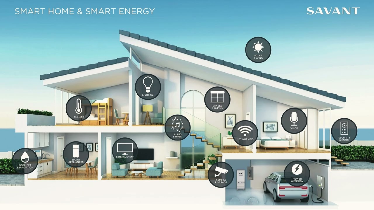 Savant and LUTRON Dream Home