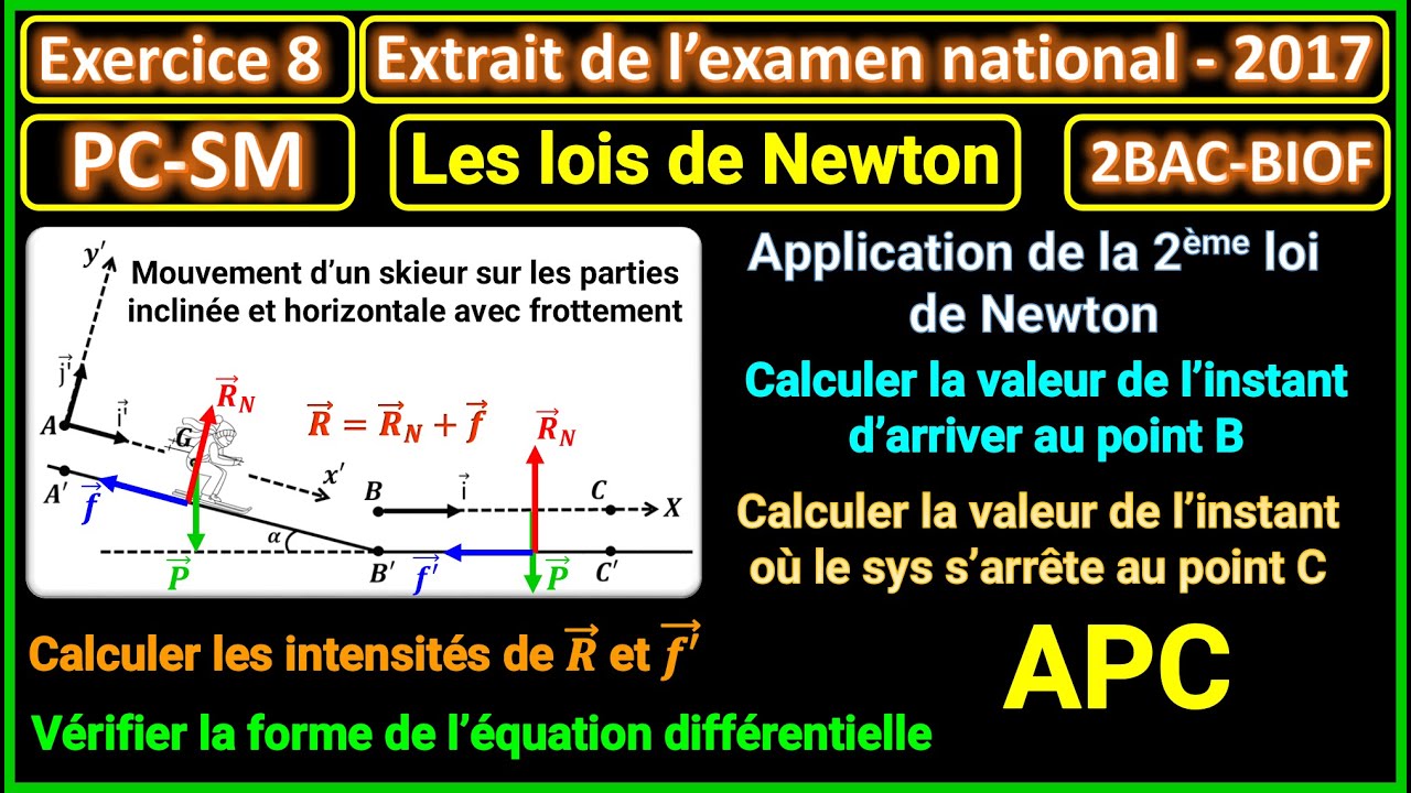 Exercice 8: Les lois de Newton (extrait de l'examen national 2017) || 2BAC - BIOF