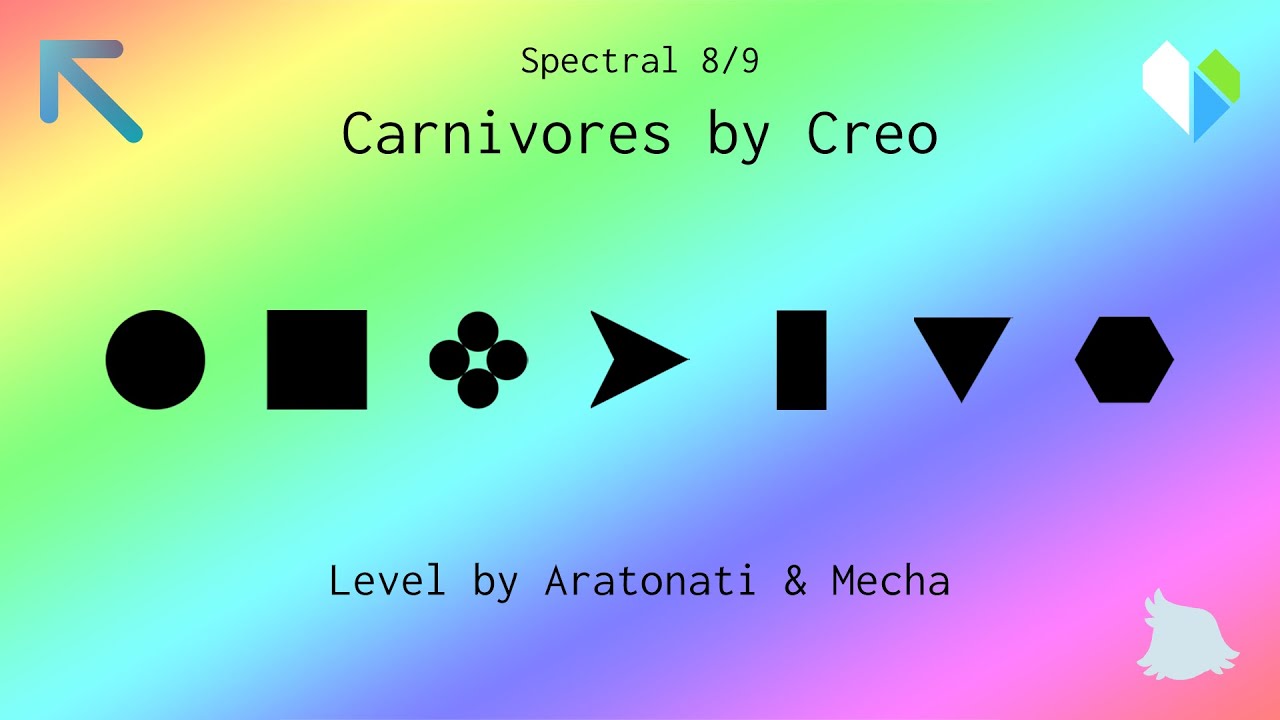 Carnivores - @CreoMusic | Project Arrhythmia Custom Level by @Aratonati and @RTMecha