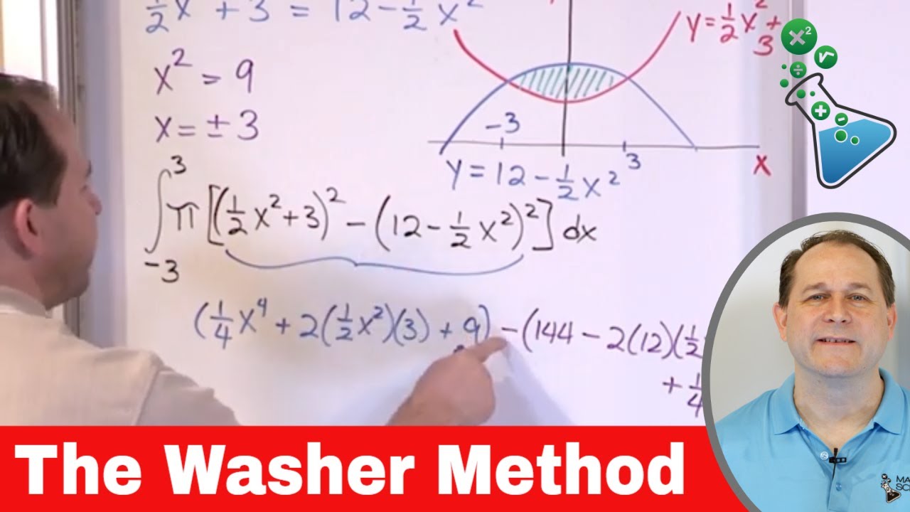 Calculating Volume Integrals in Calculus - Washer Method