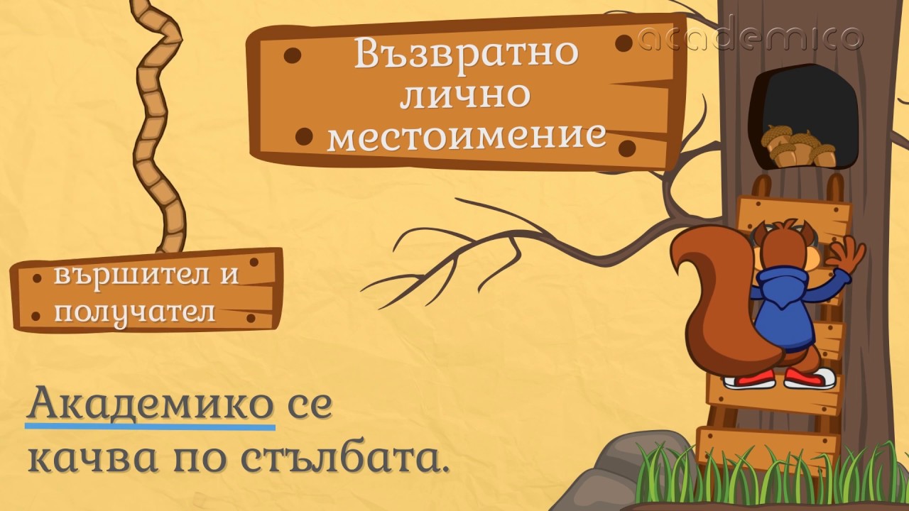 Възвратно лично местоимение - Български език 5 клас | academico