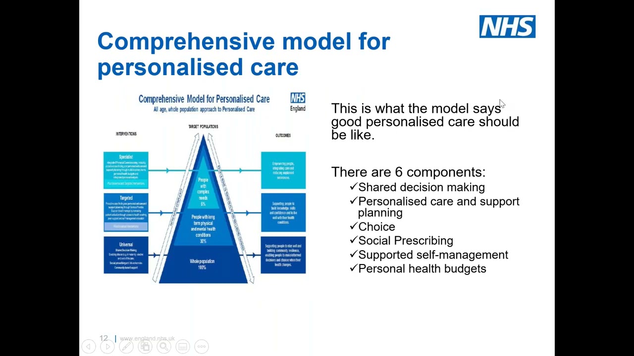 Learning Disability and Autism in the NHS Long Term Plan